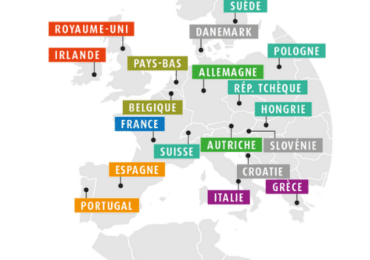 Voyage scolaire MIJE - carte Europe - formalités administratives